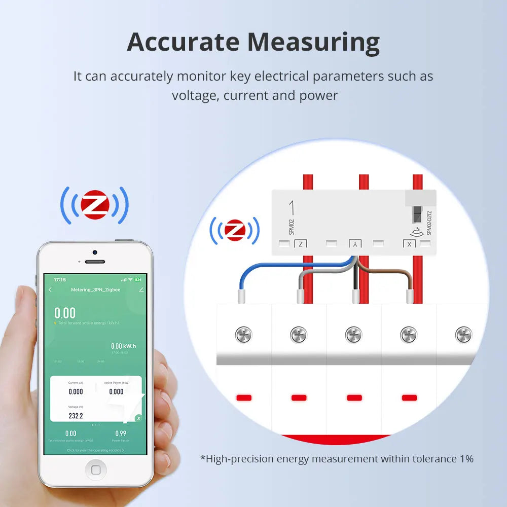 Smart Zigbee WiFi Energy Meter with Real-Time Monitoring