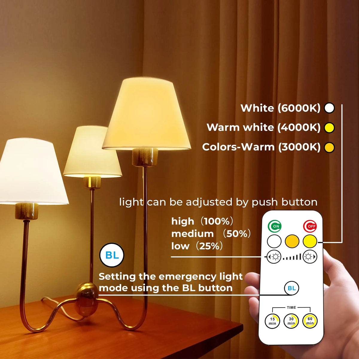 Led Dimmable Timer Rechargeable LED Bulb with Remote Dimmable Timer for Power Outage ...