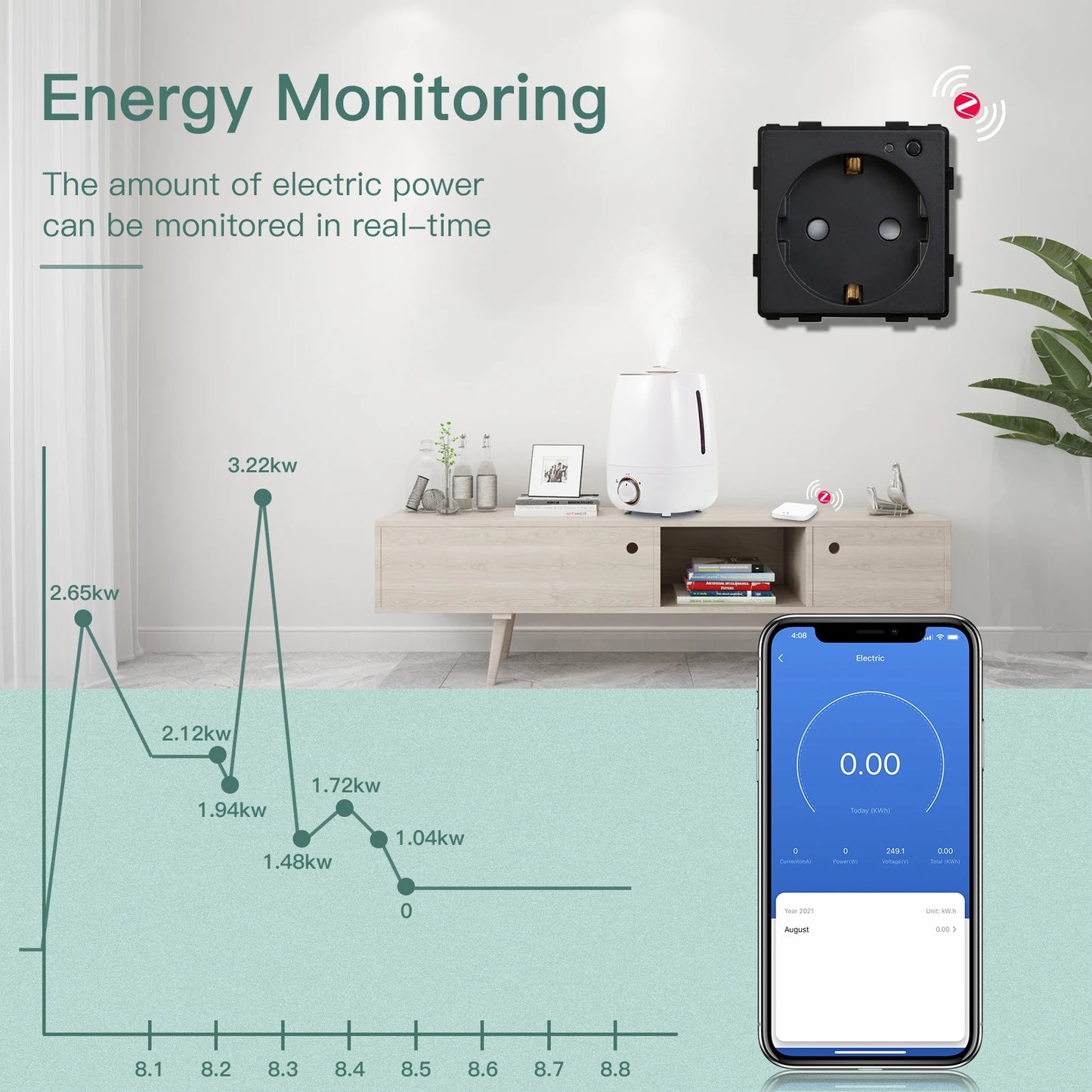 Zigbee Smart Plug with Power Monitoring and Wireless Control
