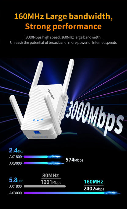 AX3000 WiFi6 Repeater Dual Band Signal Extender Long Distance Booster