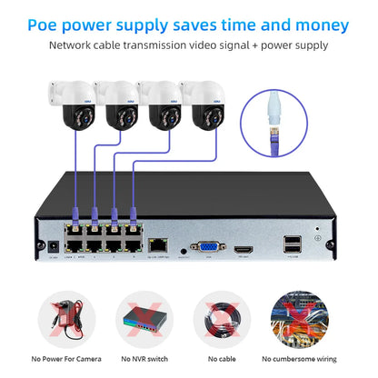 KERUI 2K 4MP HD H.265 Outdoor Camera System Kit POE NVR 8CH Home Security CCTV Audio Surveillance Recorder Night Vision Icsee - Home Smart Direct