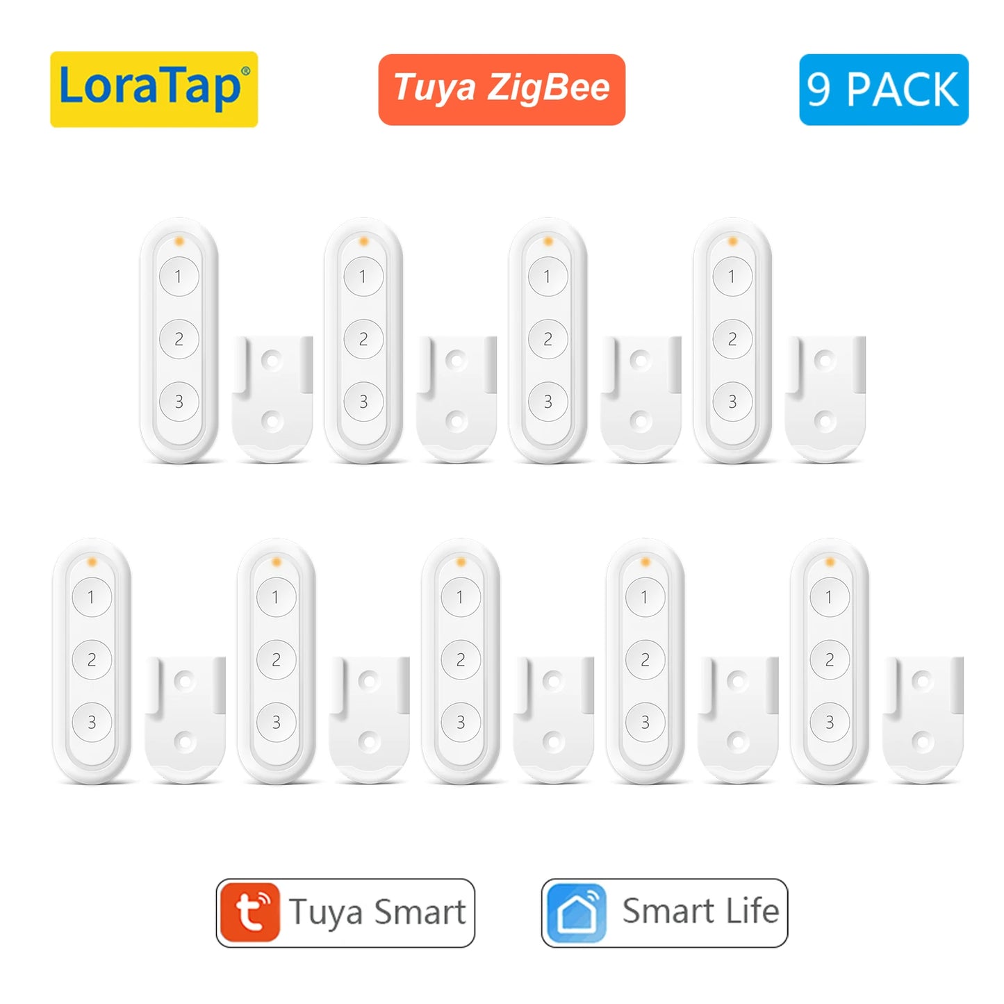 LoraTap Tuya Smart Life Wireless Scene Switch 3 Gang Remote Intelligent Device Linkage Control Home Assistant Support - Home Smart Direct