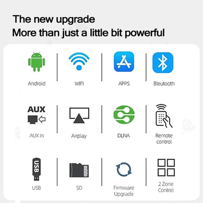 Smart Home Touch Screen Music Player Wall Amplifier - Home Smart Direct