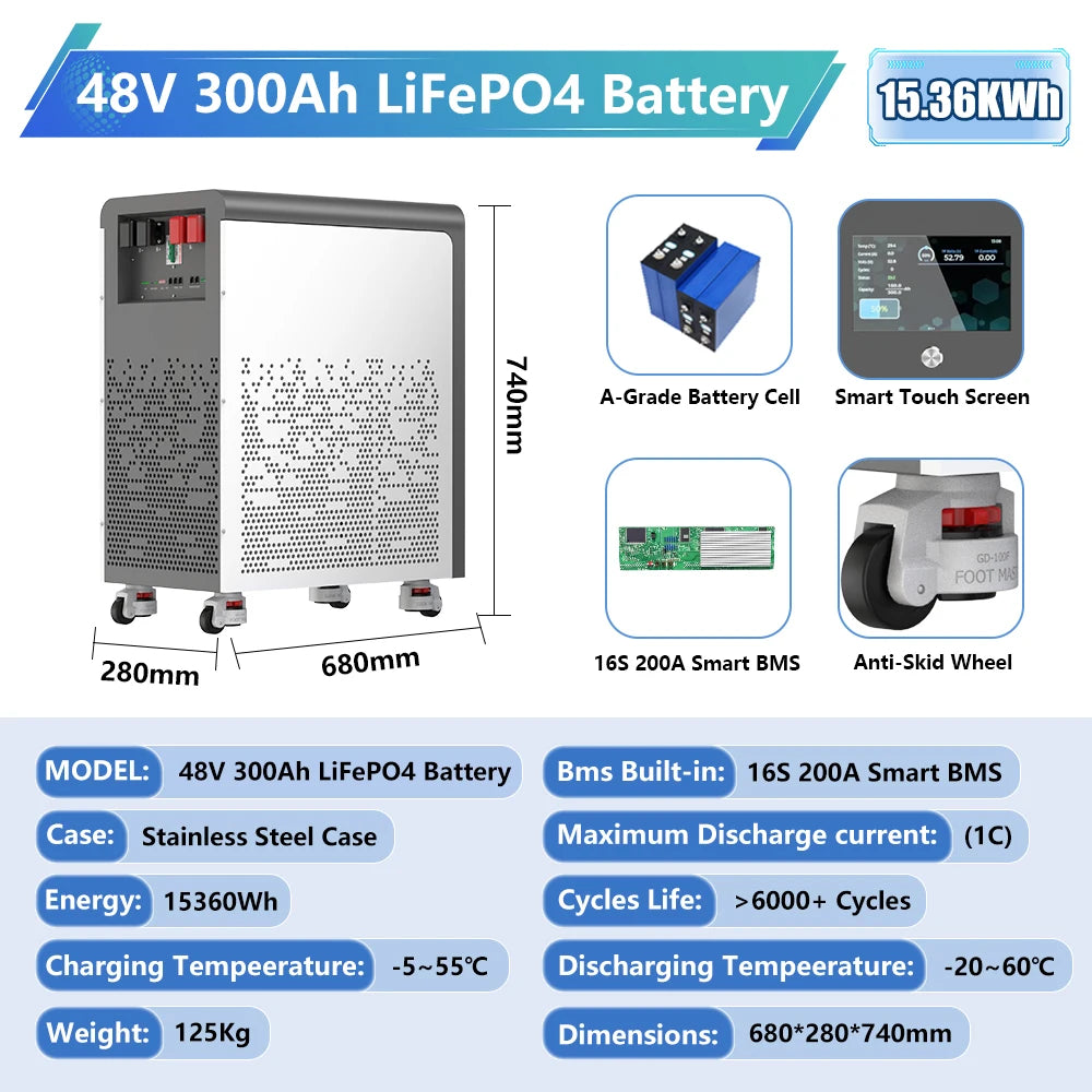 LiFePO4 Energy Storage Battery with Wheels for Easy Mobility