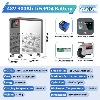 LiFePO4 Energy Storage Battery with Wheels for Easy Mobility