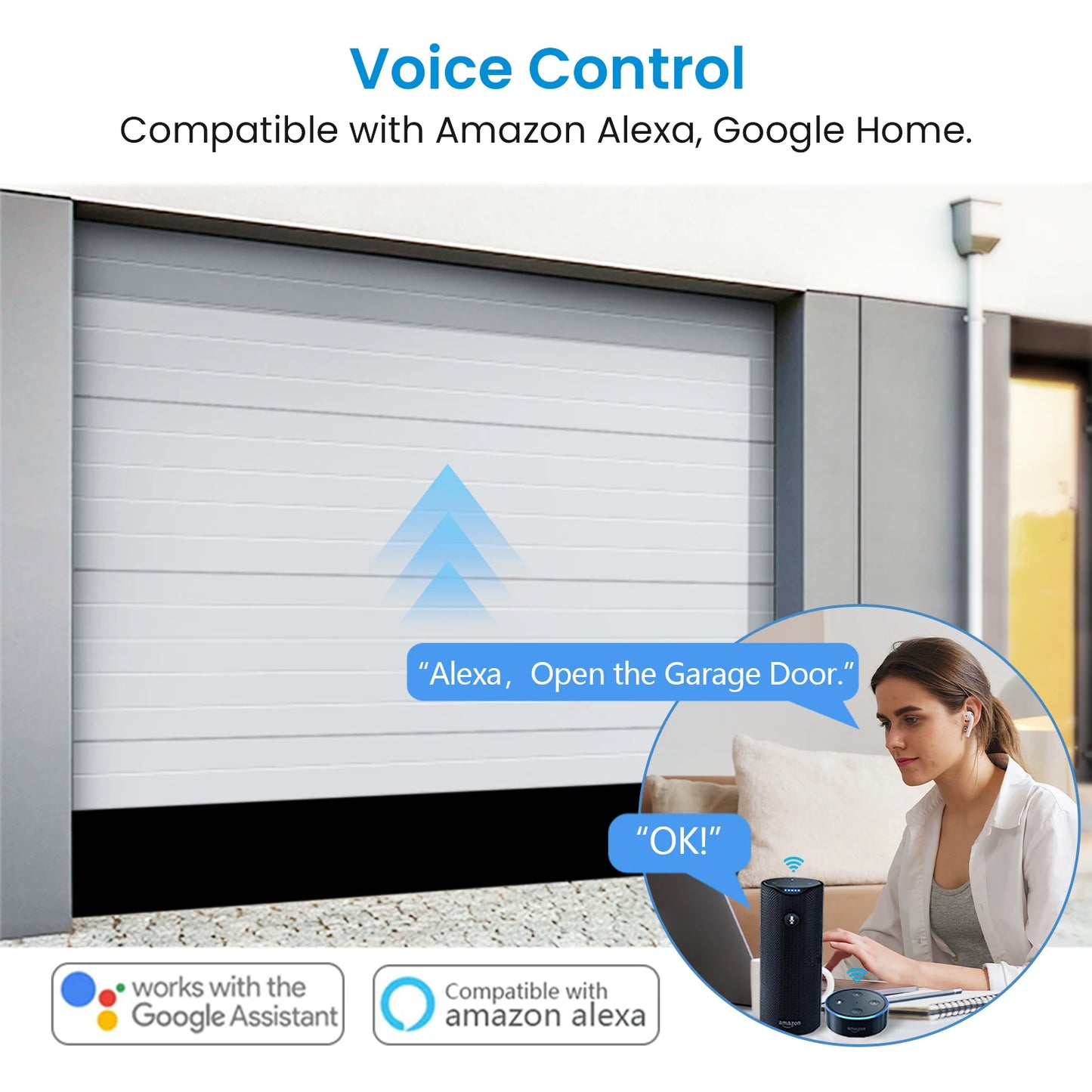 Smart ZigBee Garage Door Sensor and Controller