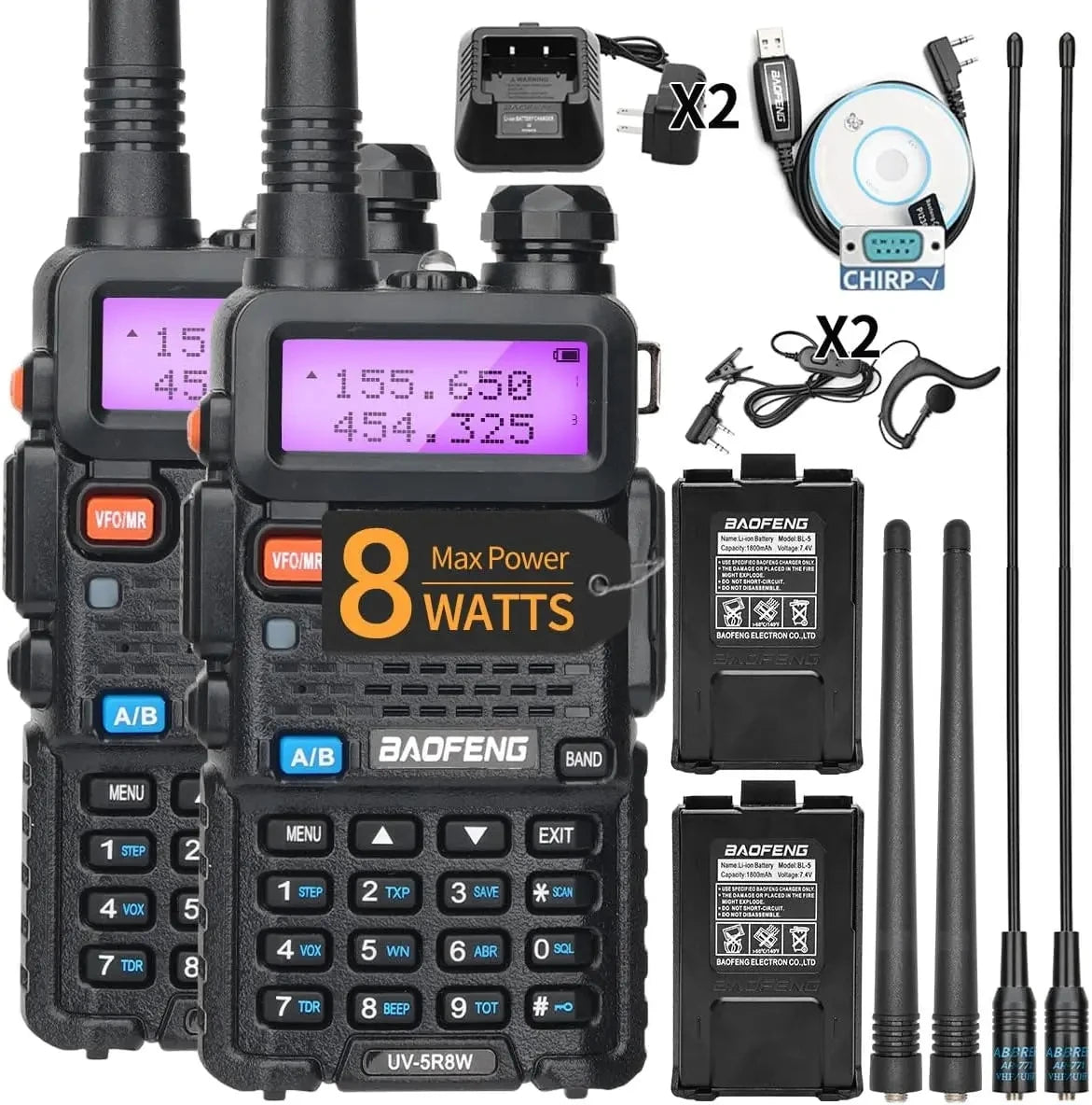 High Power Dual Band Walkie Talkie with Long Range Performance