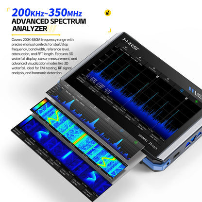 Tablet Oscilloscope with Spectrum Analyzer and Signal Generator