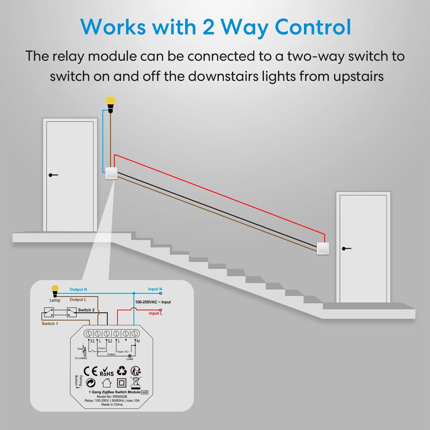Tuya ZigBee/Wi-Fi Wireless Swith Relay Module 2 Way Control 16A Voice Control by Google Alexa - Home Smart Direct