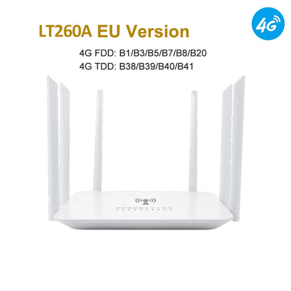 Dual Band AC1200 WiFi5 4G LTE Router with SIM Slot WAN LAN VPN