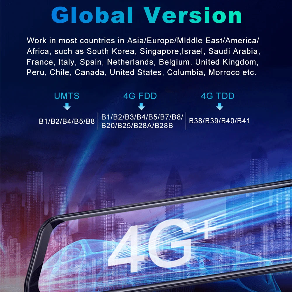 Dual Band 4G+ SIM Router AC1200 Wireless Modem with Gigabit WAN LAN VPN