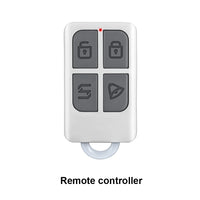 RC531 Remote Control