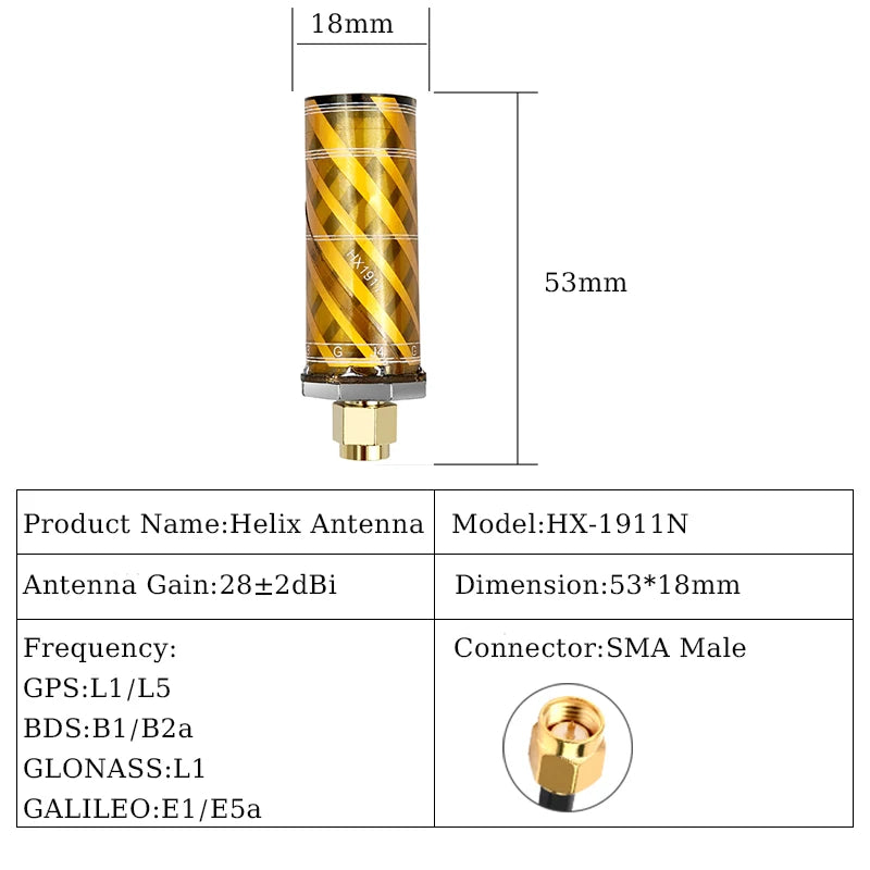 Embedded Helix GNSS Antenna for UAV Flight Control