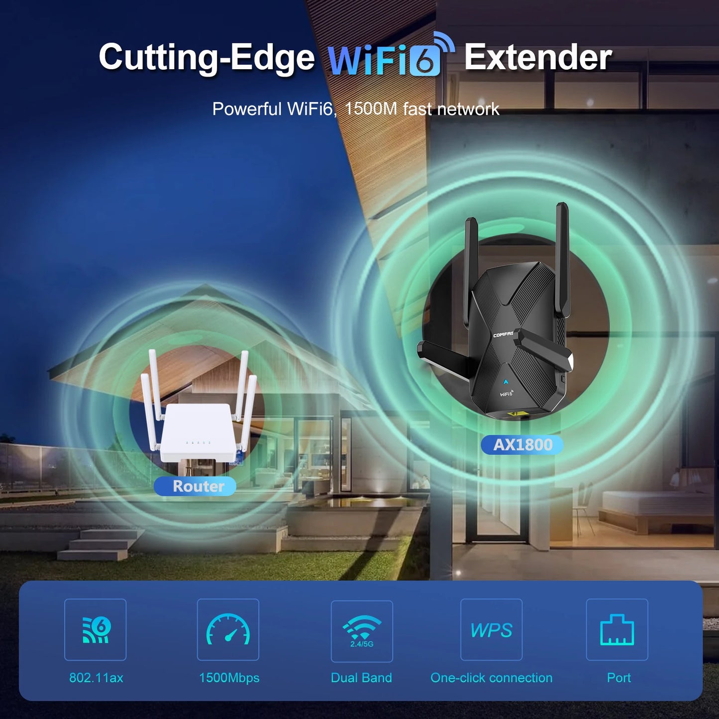 AX1500 WiFi6 Dual Band Range Extender with Long Distance Signal Boost