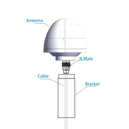 Marine Navigation GPS Antenna with Waterproof Connector