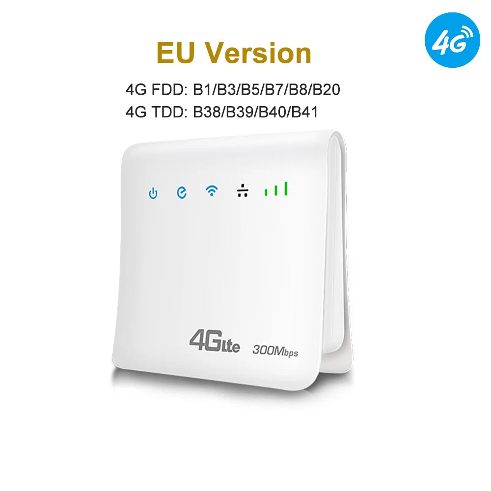 Dual Band 4G+ SIM Router AC1200 Wireless Modem with Gigabit WAN LAN VPN