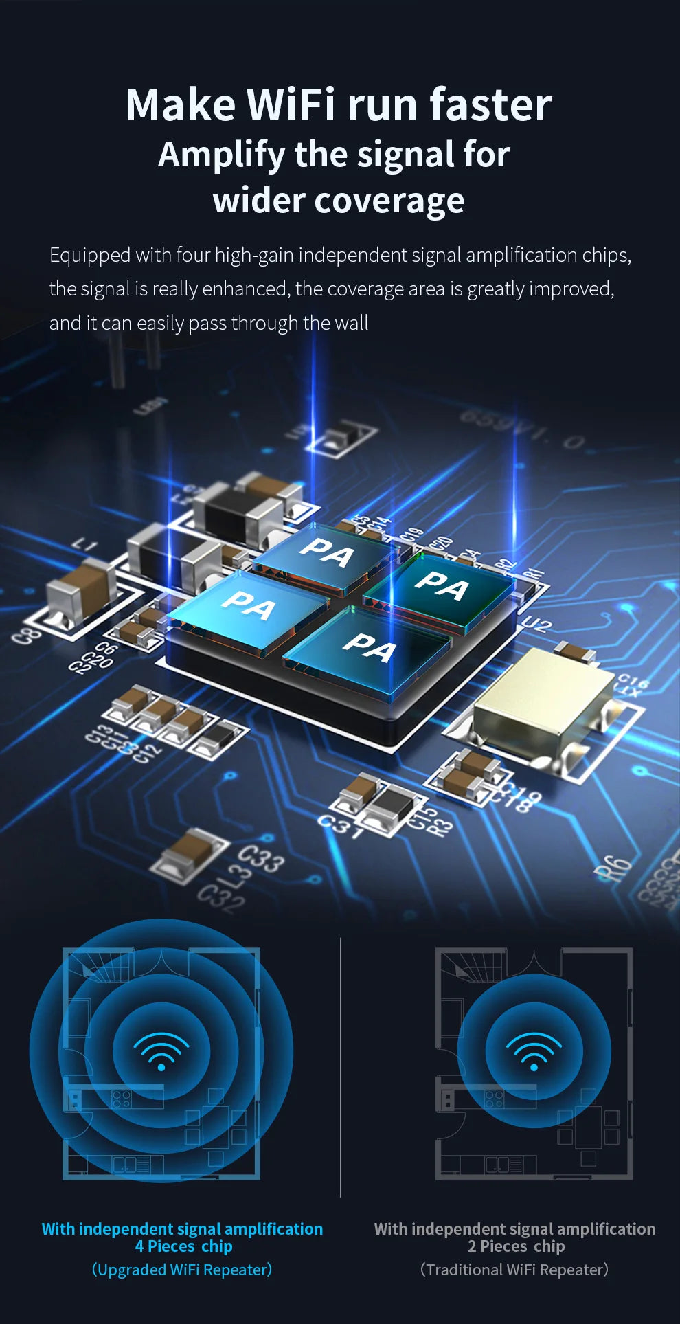 1200Mbps 5G WiFi Repeater Dual Antenna Signal Booster Extender