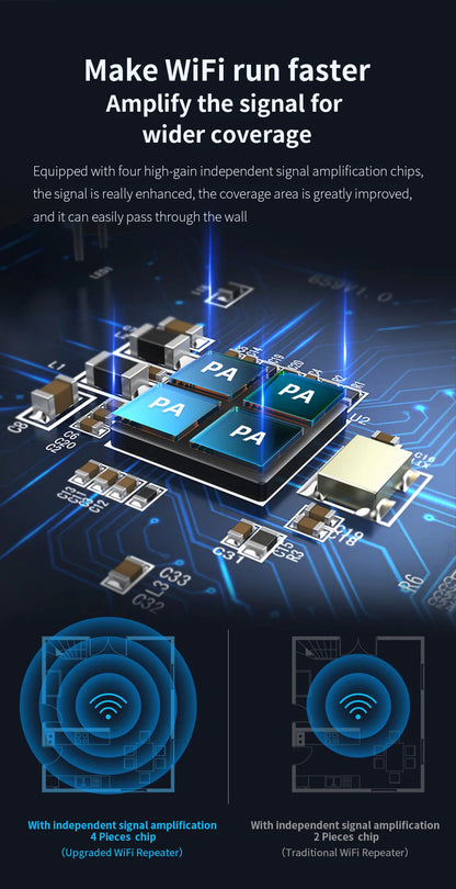 1200Mbps 5G WiFi Repeater Dual Antenna Signal Booster Extender