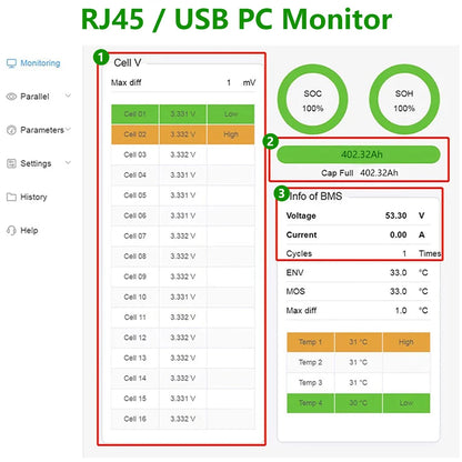 High Capacity LiFePO4 Storage Battery for Home Solar Systems