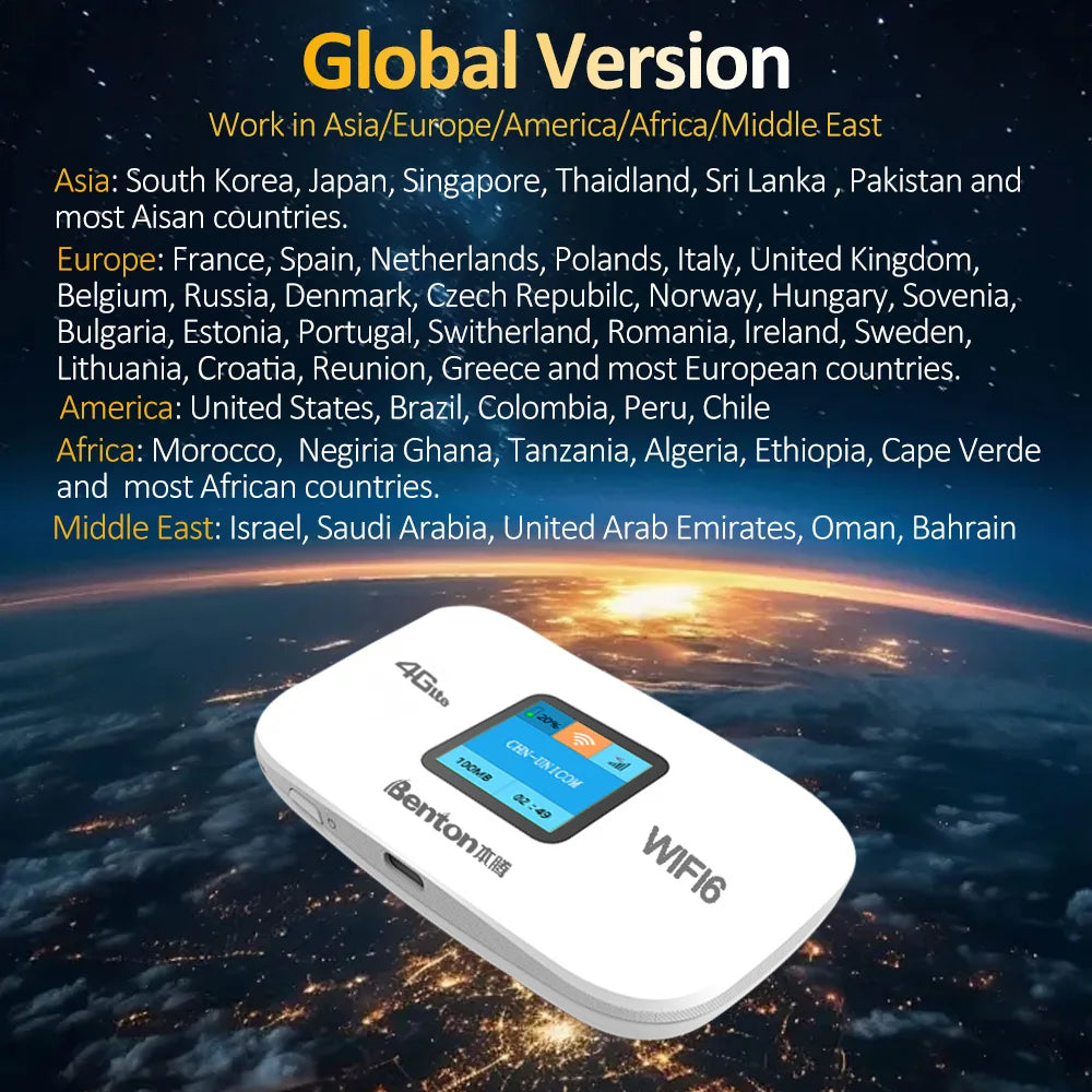 Portable WiFi6 MiFi 4G LTE Router with SIM Card Slot Wireless Travel Router