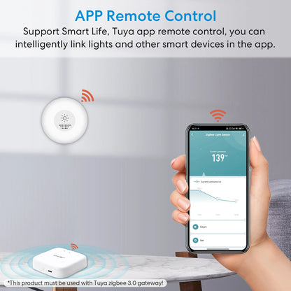 RiooCubee ZigBee Tuya Smart Life Light Illuminance Sensor App Intelligent Scene Linkage Control Auto - Home Smart Direct