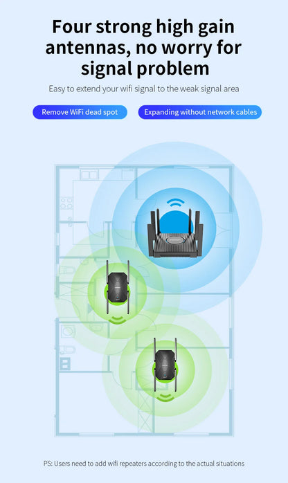 AX1500 WiFi6 Repeater Long Range Extender with Four Antennas