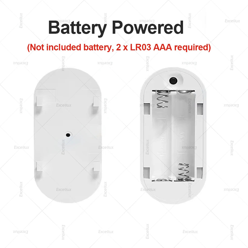 Smart Zigbee Human Presence Sensor with Motion Detection