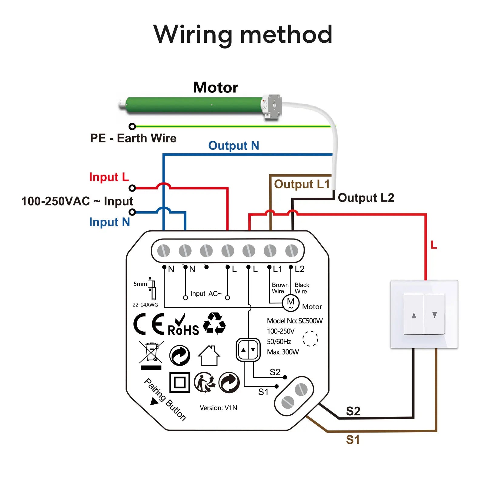 LoraTap Smart Curtains Blinds Relay Switch Module for Roller Shutter Works with Alexa Google Assistant App Control - Home Smart Direct