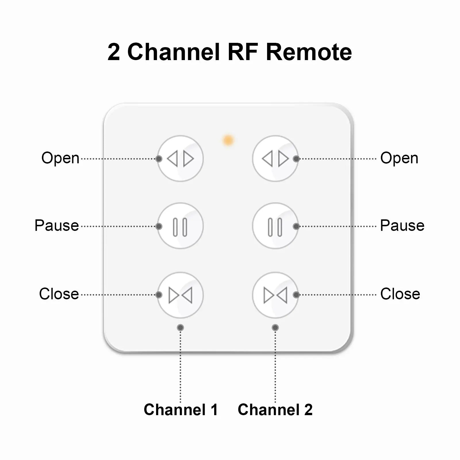 LoraTap RF 868Mhz 1,2,4 Channels Portable and Mountable Remote Control for Curtain Roller Shutter Blinds Switch - Home Smart Direct