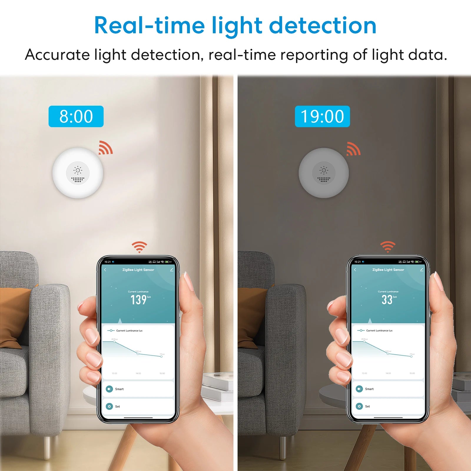 RiooCubee ZigBee Tuya Smart Life Light Illuminance Sensor App Intelligent Scene Linkage Control Auto - Home Smart Direct