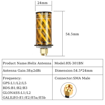 Embedded Helix GNSS Antenna for UAV Flight Control