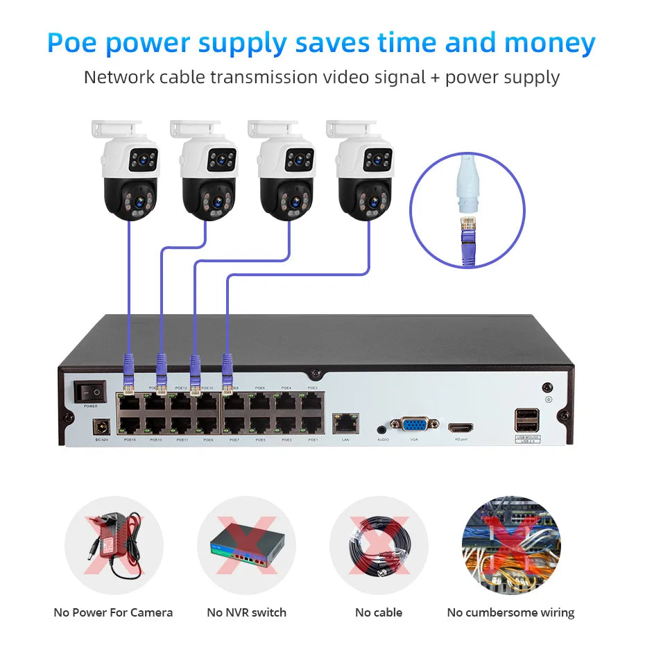 KERUI 3K 6MP Full HD 16CH POE NVR Surveillance Camera System Dual Lens PTZ WIFI IP Home Security 16CH POE NVR Video H.265 CCTV - Home Smart Direct