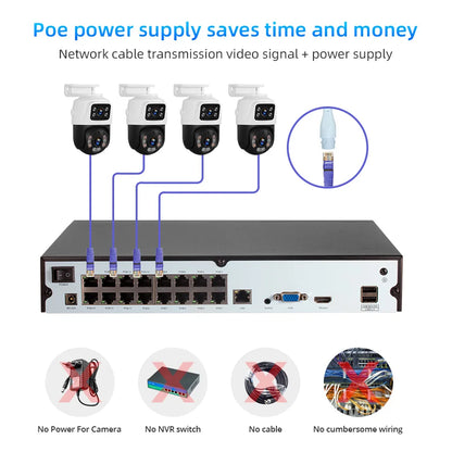 KERUI 3K 6MP Full HD 16CH POE NVR Surveillance Camera System Dual Lens PTZ WIFI IP Home Security 16CH POE NVR Video H.265 CCTV - Home Smart Direct