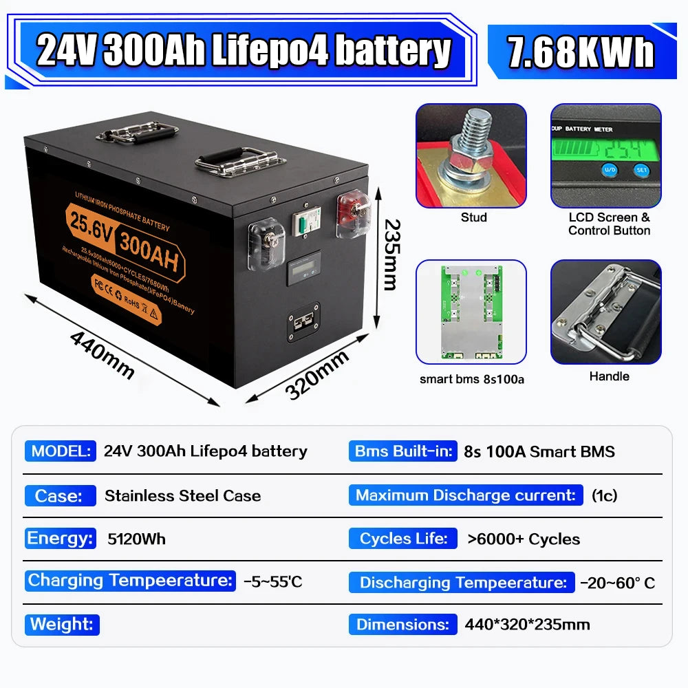 LiFePO4 Deep Cycle Battery for Solar Systems and RV Power