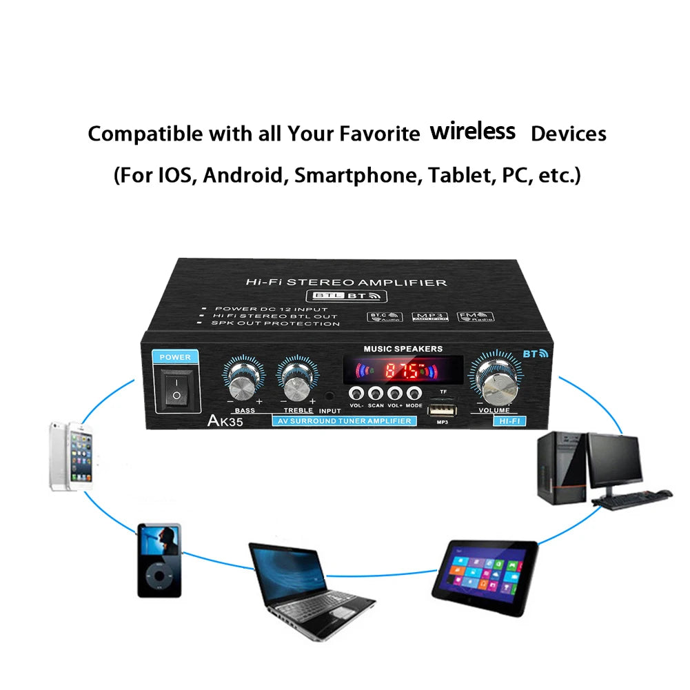 Digital Audio Amplifier with Bluetooth HiFi Stereo Subwoofer Power Amp - Home Smart Direct