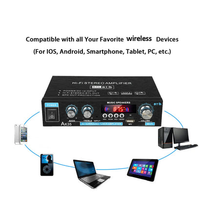 Digital Audio Amplifier with Bluetooth HiFi Stereo Subwoofer Power Amp - Home Smart Direct