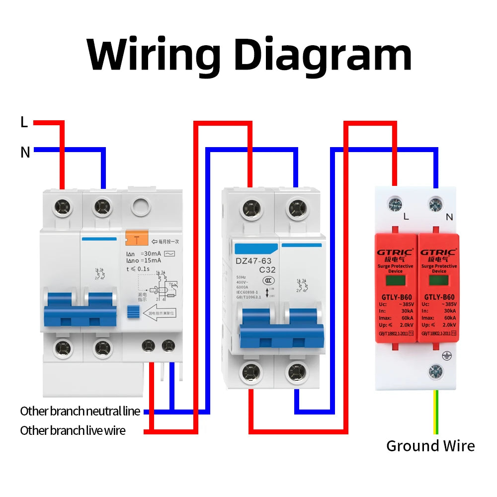 House Lightning Surge Protector for AC Power Systems