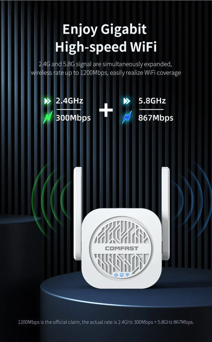 1200Mbps 5G WiFi Repeater Dual Antenna Signal Booster Extender