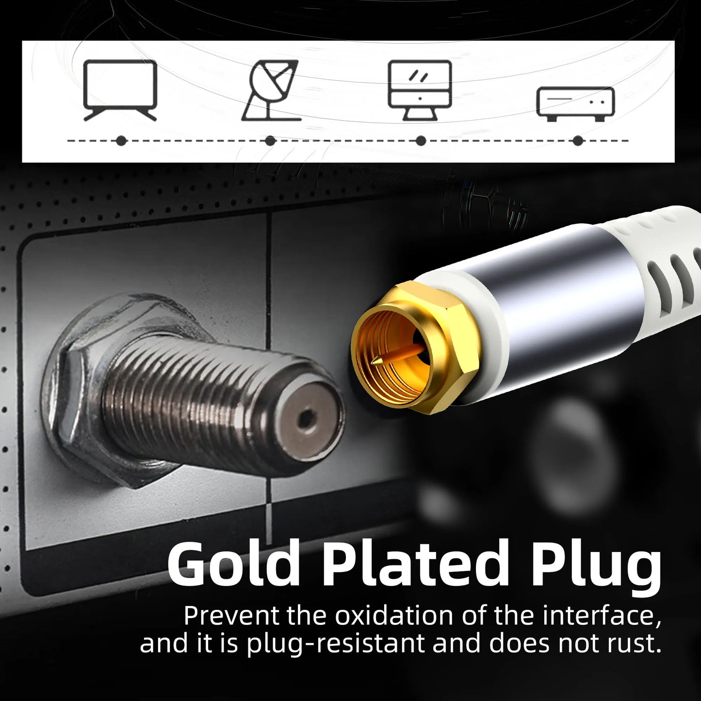 High Speed RG6 Coaxial Cable for Internet and TV