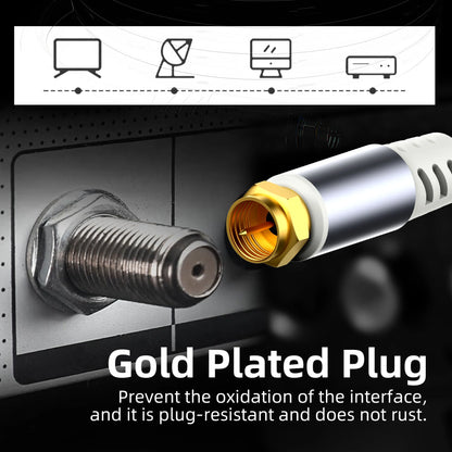 High Speed RG6 Coaxial Cable for Internet and TV
