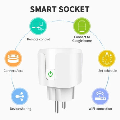EU Smart Plug with Power Monitor and Voice Control