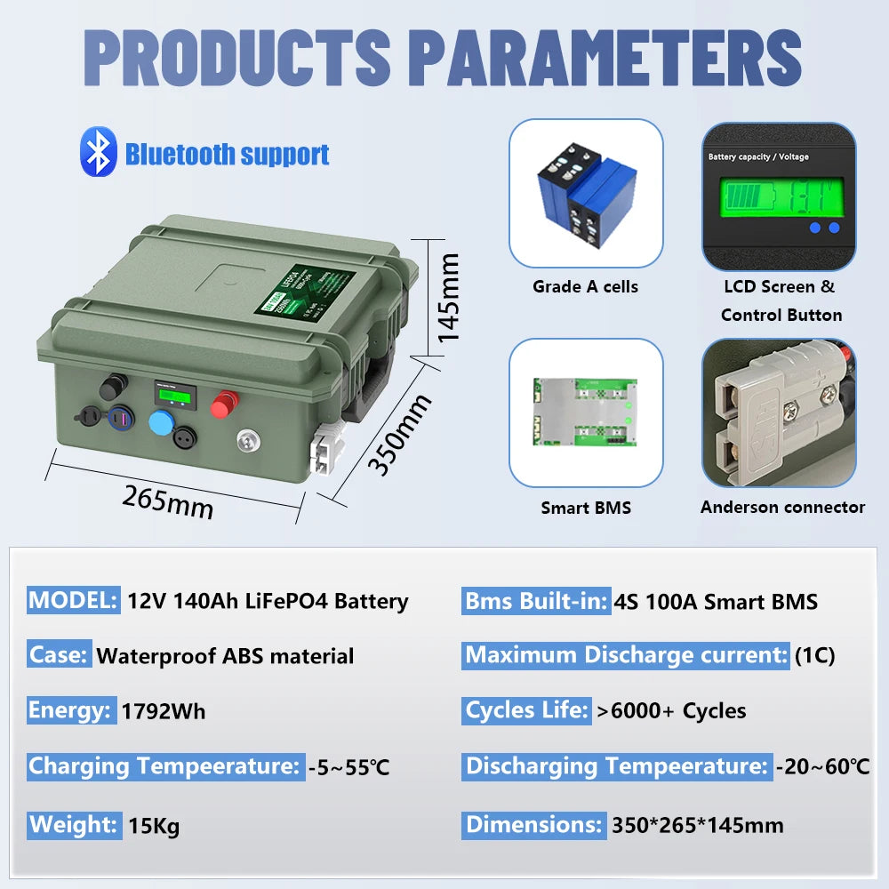 LiFePO4 Battery Pack with Bluetooth and High Cycle Life