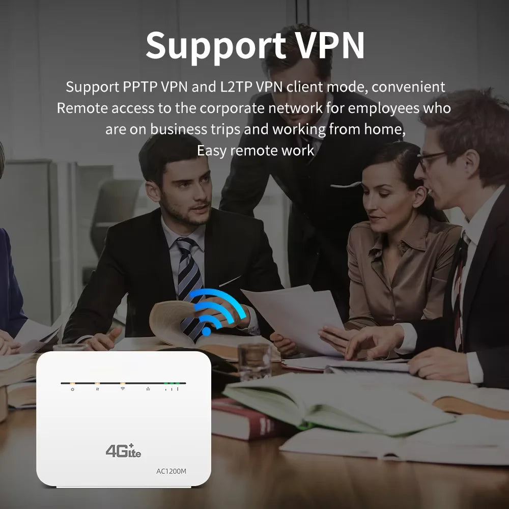 Dual Band 4G+ SIM Router AC1200 Wireless Modem with Gigabit WAN LAN VPN