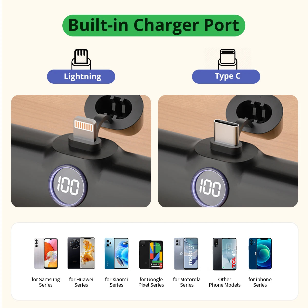 Compact Fast Charging Portable Power Bank with LED Display