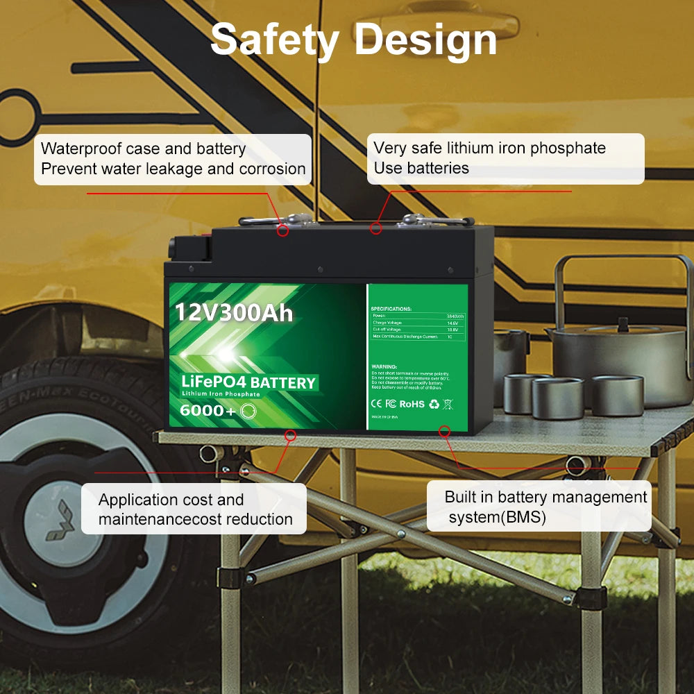 LiFePO4 Deep Cycle Battery for Solar Systems and RV Power
