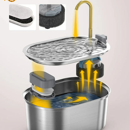 Smart Cat Water Fountain Automatic Drinking Dispenser