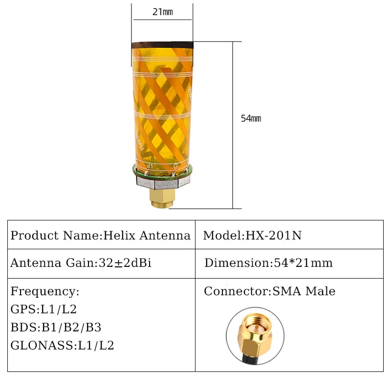 Embedded Helix GNSS Antenna for UAV Flight Control
