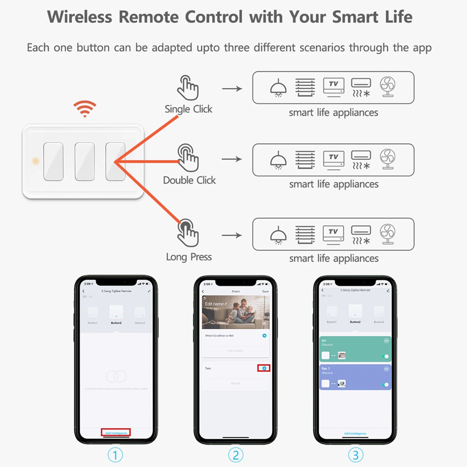 LoraTap ZigBee 3.0 Wireless 1,2,3 Push Button US Remote Tuya Scene Automation Control by Switch Smart Life App Mesh - Home Smart Direct