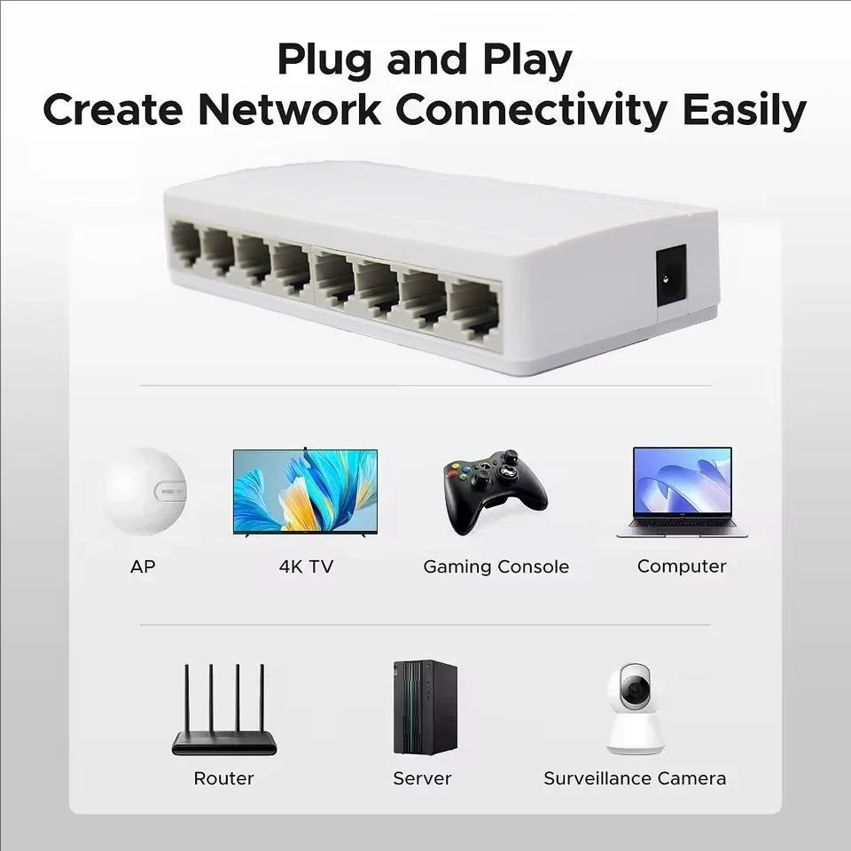 Eight Port Gigabit Ethernet Desktop Network Switch