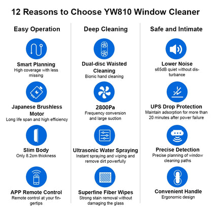 Window Cleaning Robot with Laser Sensor and Remote Control